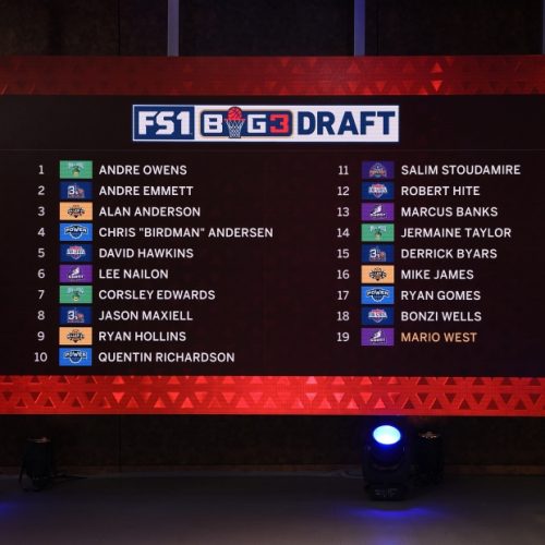 big 3 rosters 2018