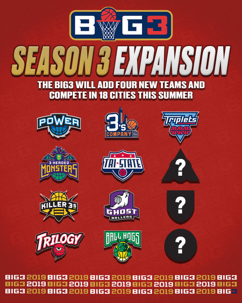 BIG3 Expansion BIG3