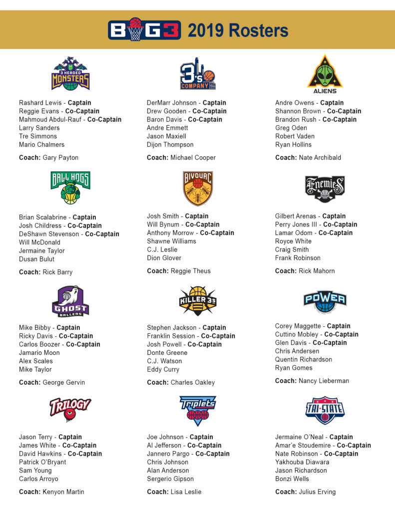 2019 BIG3 Rosters Are Set BIG3