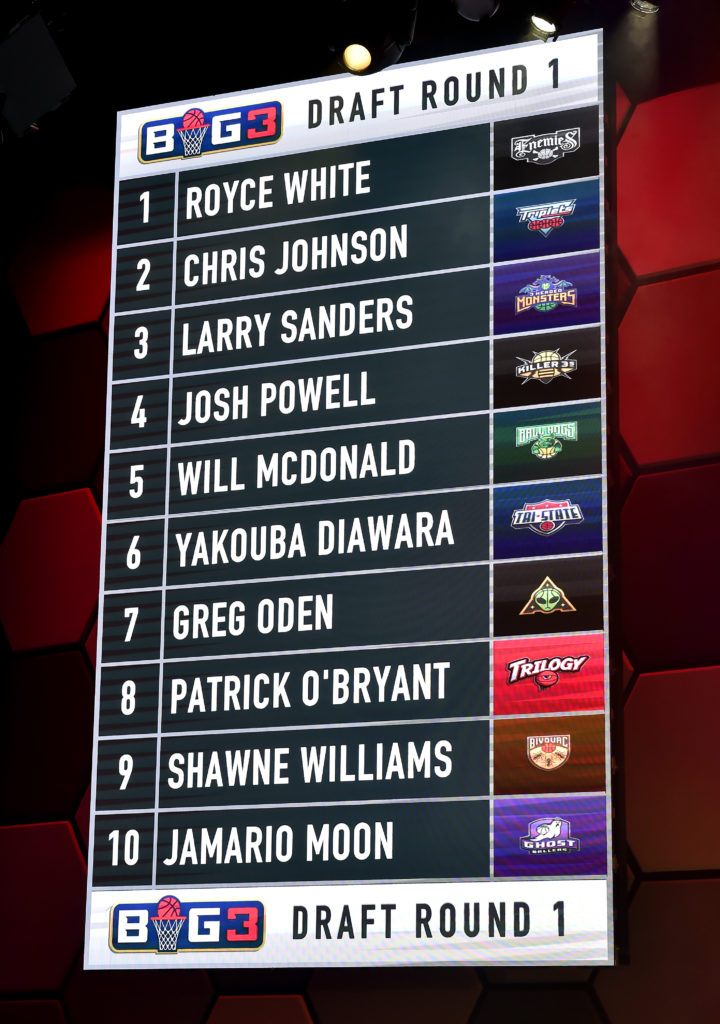 2022 BIG3 Draft Results – BIG3