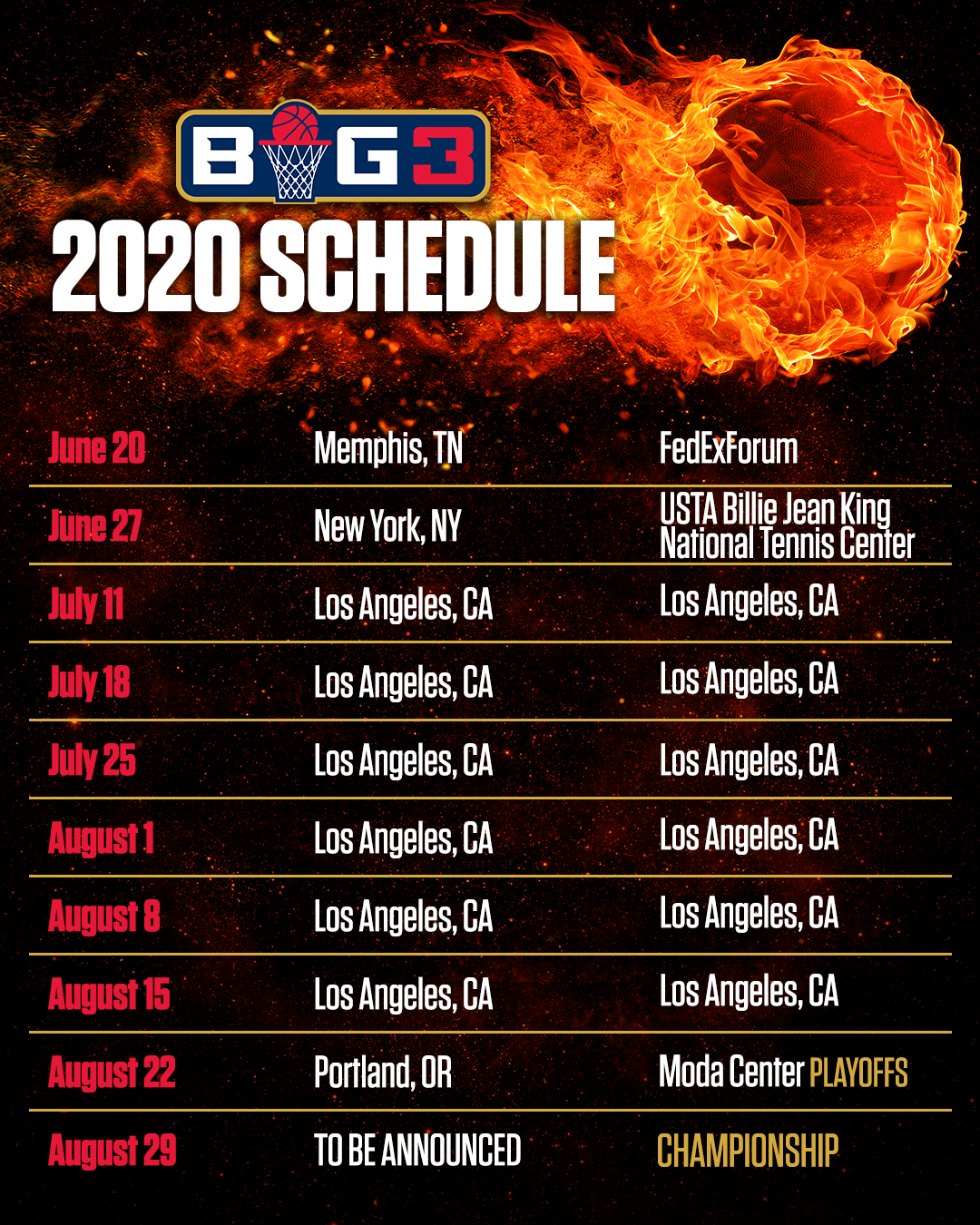 CORONAVIRUS UNCERTAINTY NECESSITATES BIG3 SCHEDULE CHANGES﻿ BIG3