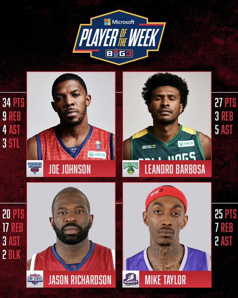 Week 3 Power Rankings – BIG3