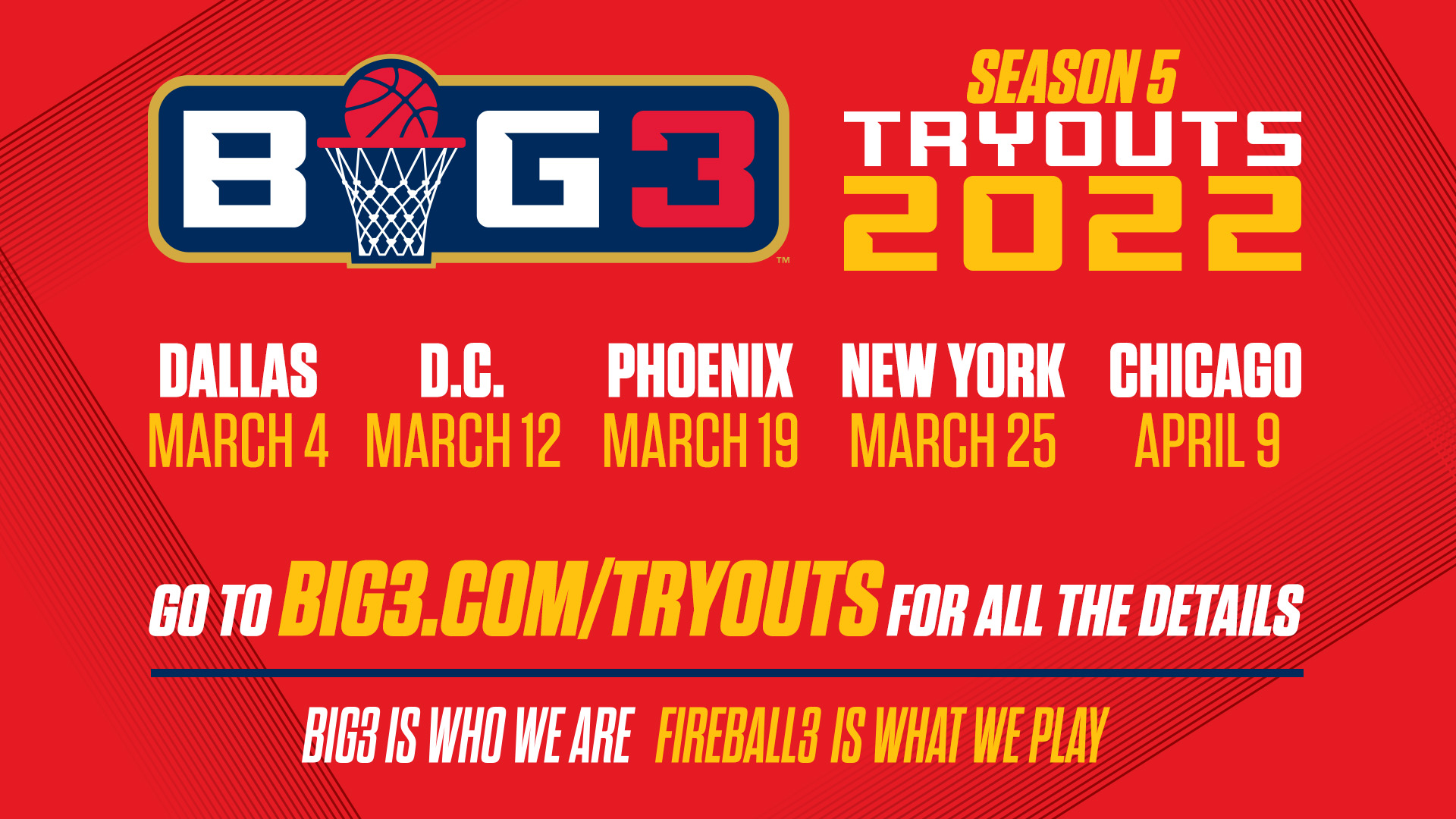 Lakeland Magic Announce Open Tryouts