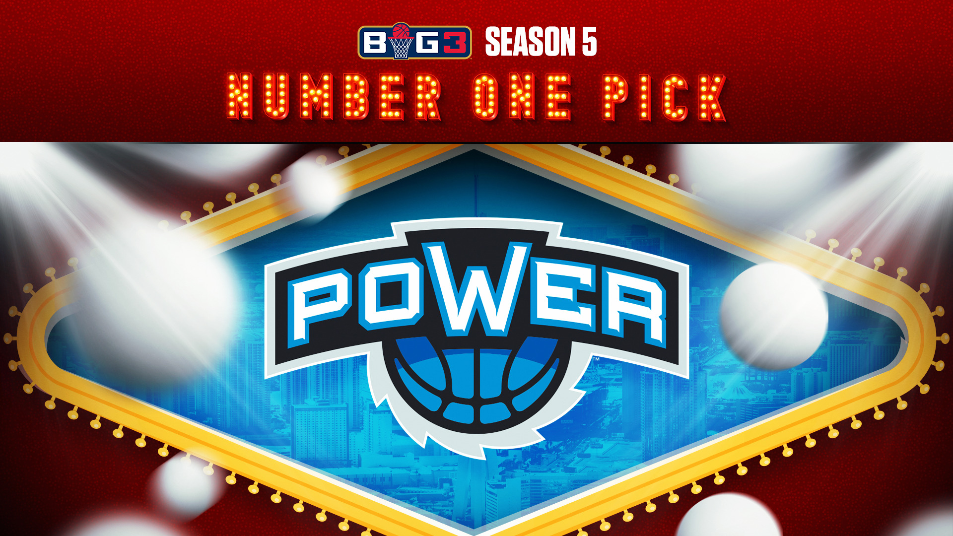 Week 3 Power Rankings – BIG3