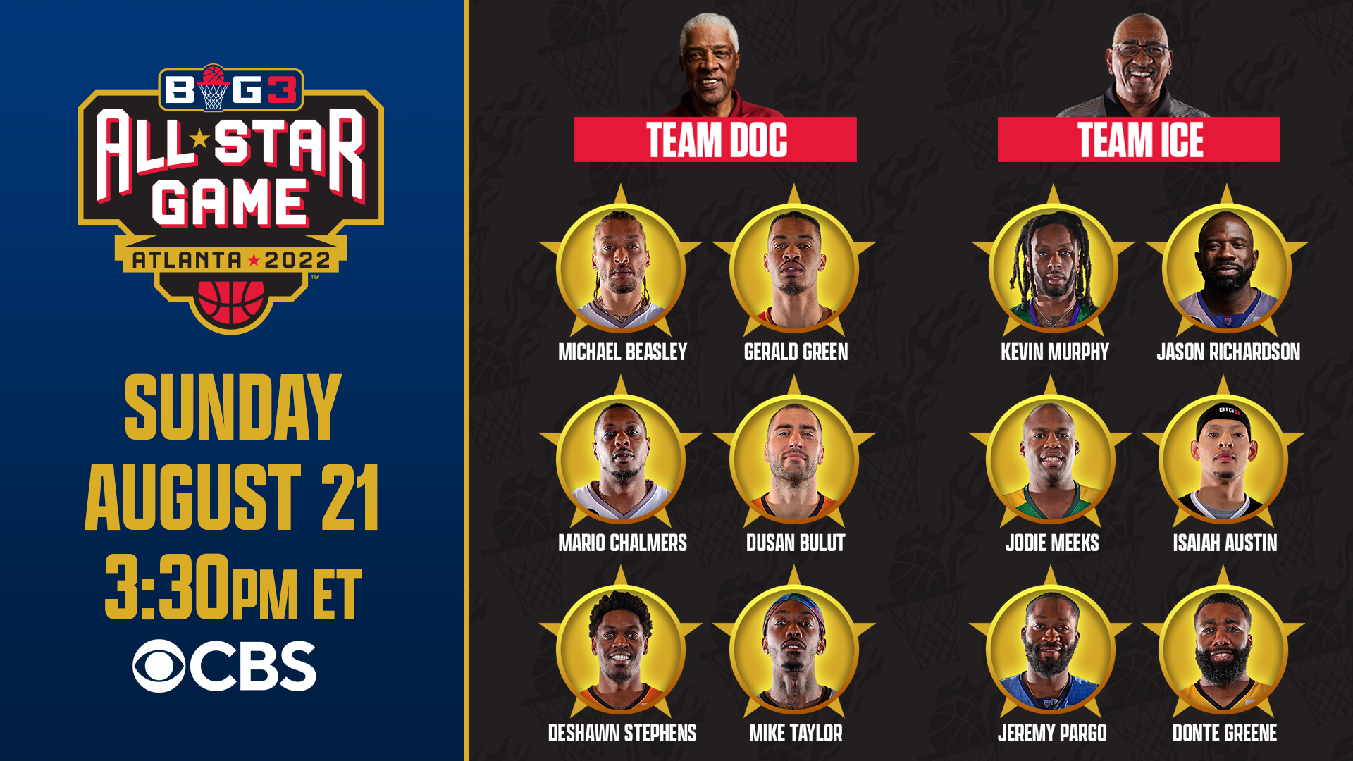 First Ever BIG3 All-Star Game Rosters – BIG3